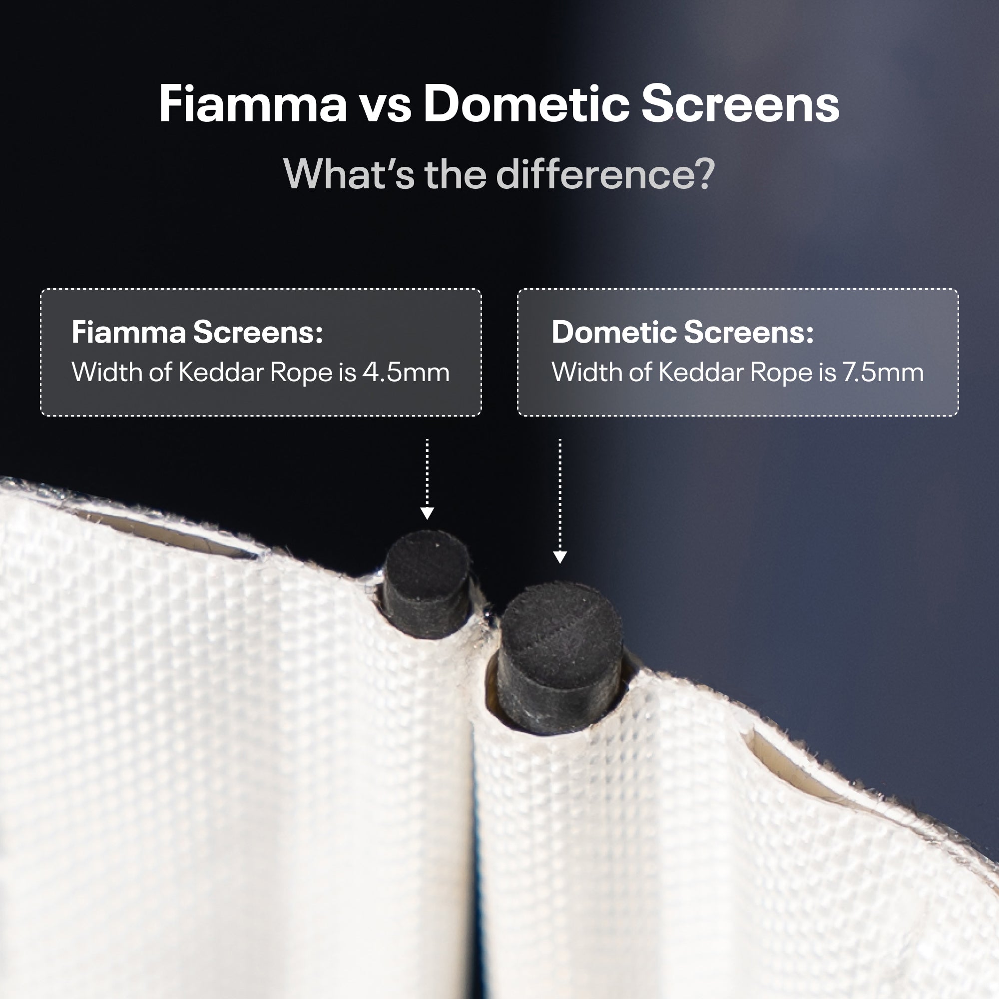 Fiamma Privacy Screen